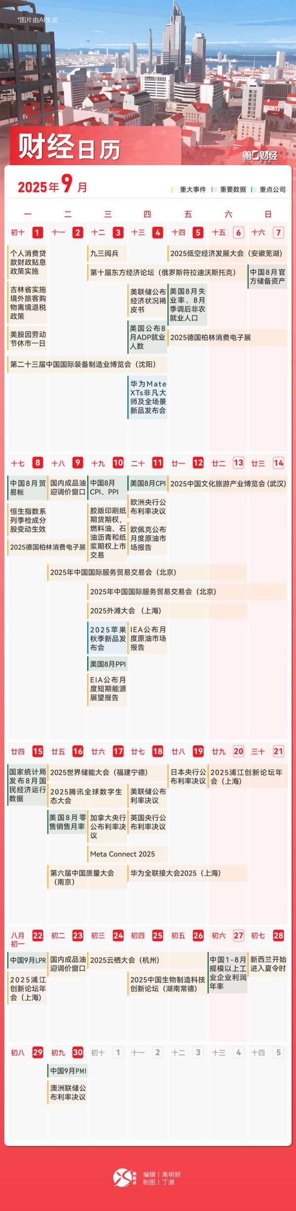 红盘策略 晓数点｜9月财经日历请查收！